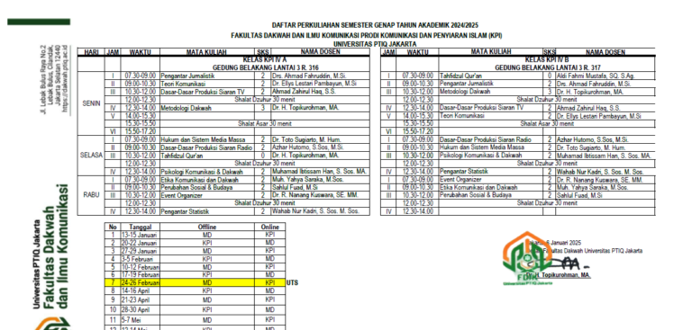 Jadwal Kuliah Semester Genap 2024-2025